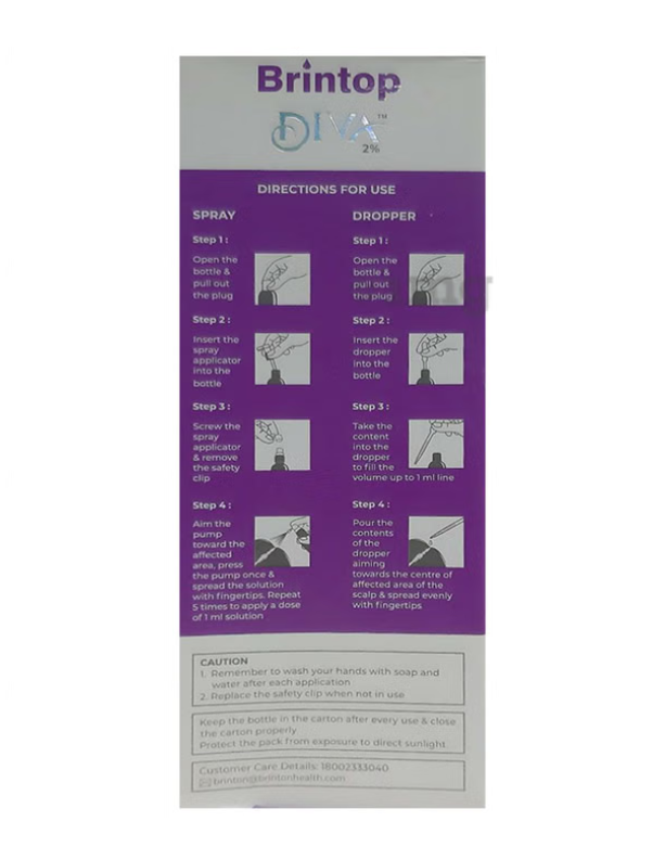 Brintop Diva 2% Topical Solution
